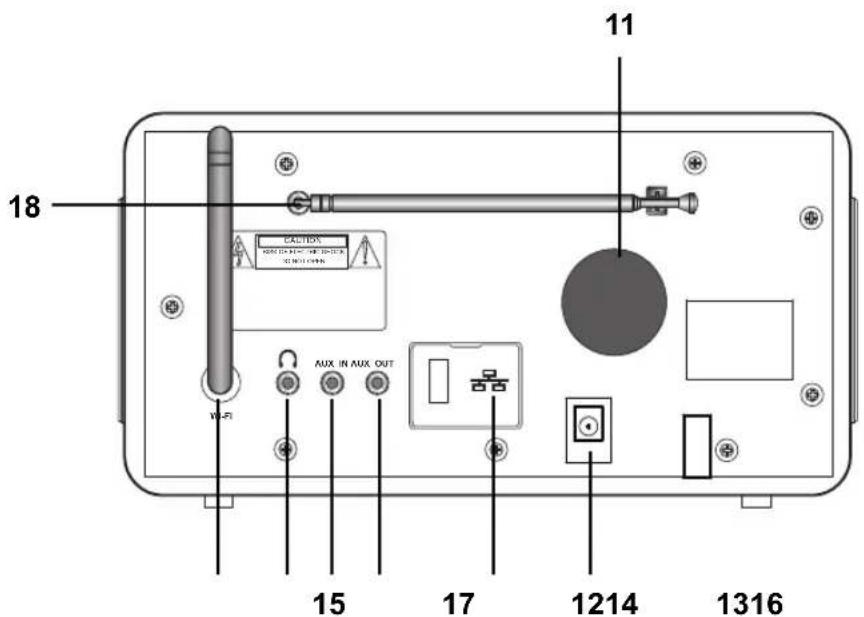 Terris IWR 241 - Lato posteriore - 1