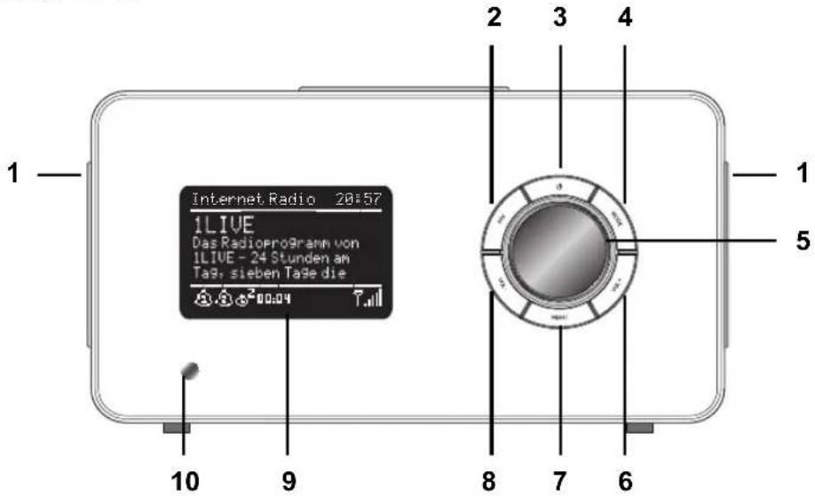 Terris IWR 241 - PREGLED NAPRAVE - 1
