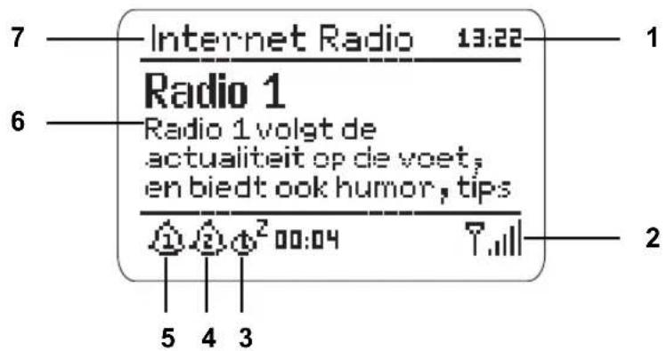 Terris IWR 124 - Face arrière - 10