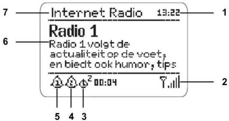Terris IWR 124 - Deutsch - 8