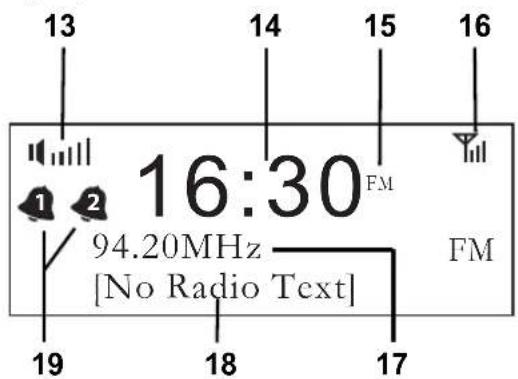 Terris DAB 434 - GERÄTEÜBERSICHT - 4