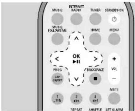 PHILIPS WAK3300 - Sélectionner une option différente - 1