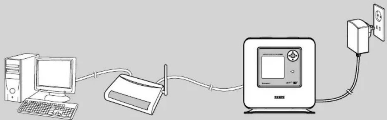 PHILIPS WAK3300 - Conseils utiles: - 9