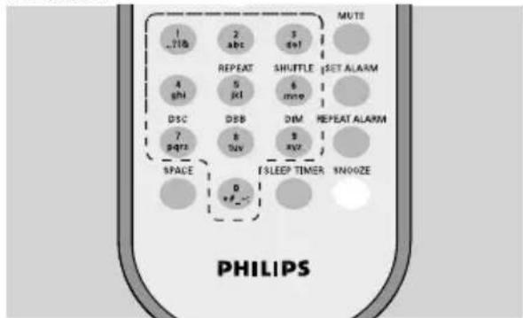 PHILIPS WAK3300 - Utilisation des touches alphanumericiques - 1