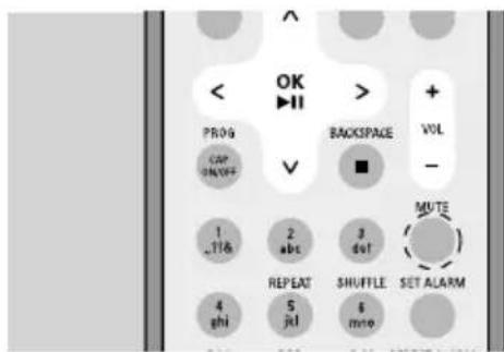 PHILIPS WAK3300 - MUTE - 1
