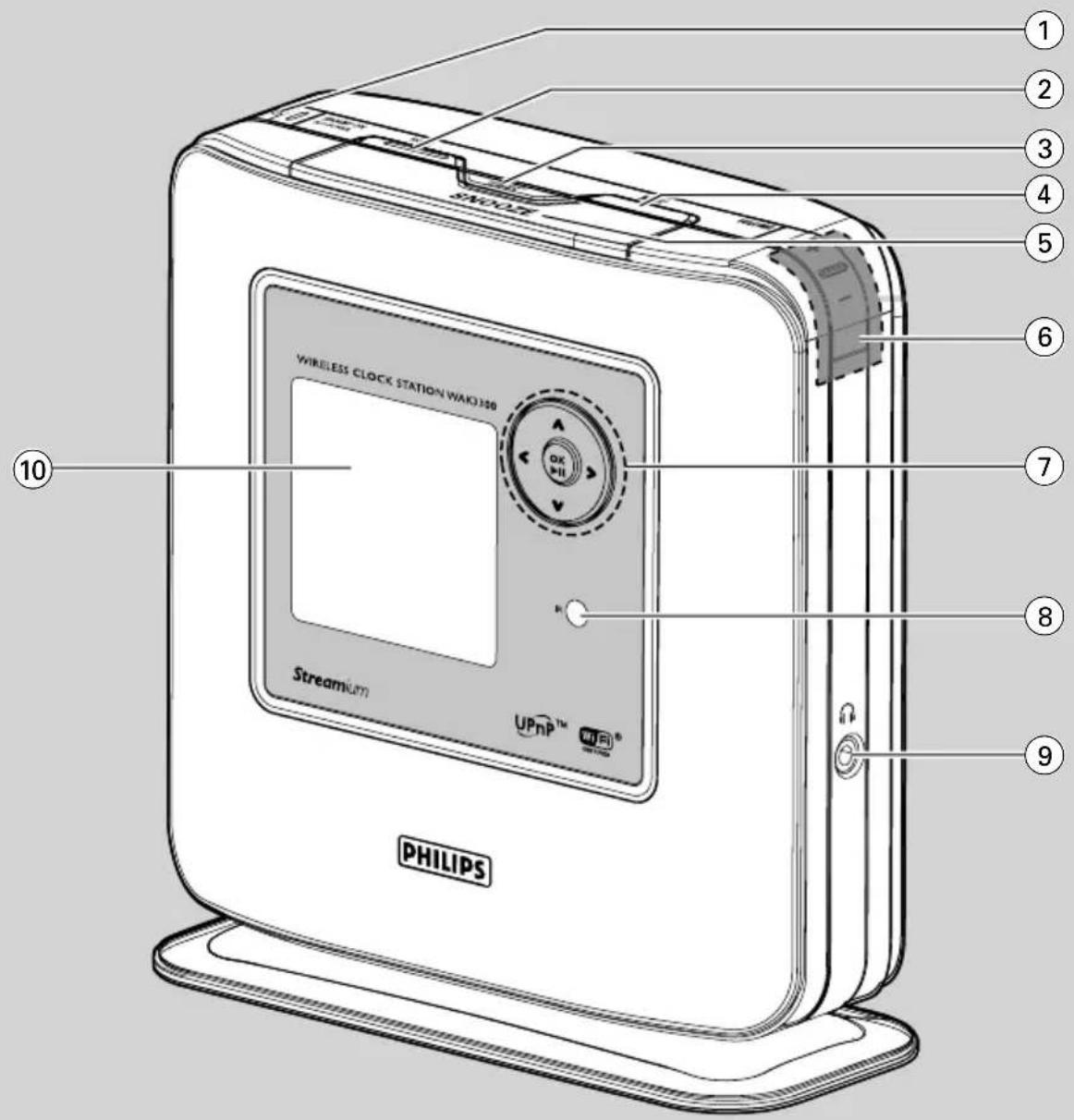 PHILIPS WAK3300 - ATTENTION - 2