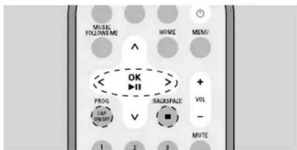 PHILIPS WAK3300 - Conseils utiles: - 1