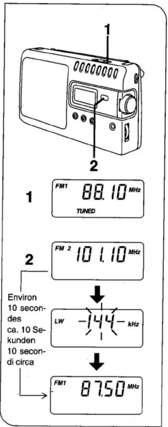 PANASONIC RF3700 - Remarques: - 1