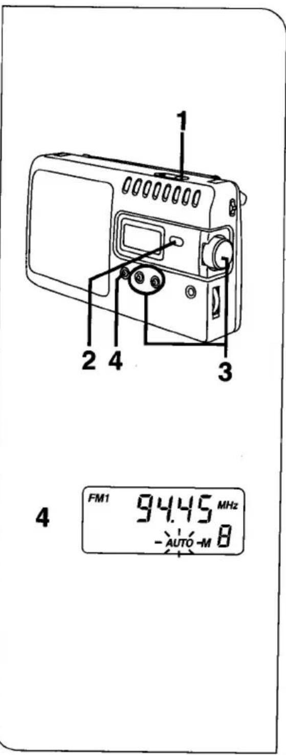 PANASONIC RF3700 - Prérglage automatique de la mémoire - 1