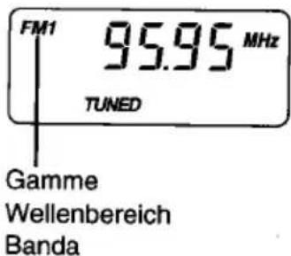 PANASONIC RF3700 - Ecoute de la radio - 2