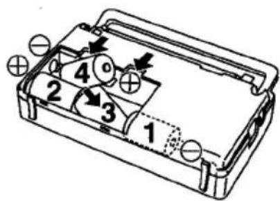 PANASONIC RF3700 - Retrait des piles - 2