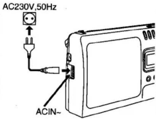 PANASONIC RF3700 - Retrait des piles - 1