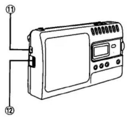 PANASONIC RF3700 - Emplacement des commandes - 3