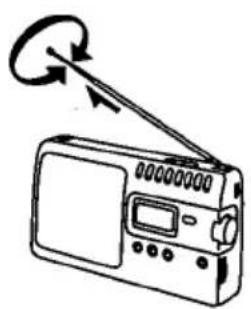 PANASONIC RF3700 - Utilisation d'un écouteur B - 1
