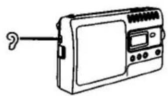 PANASONIC RF3700 - Utilisation d'un écouteur B - 3