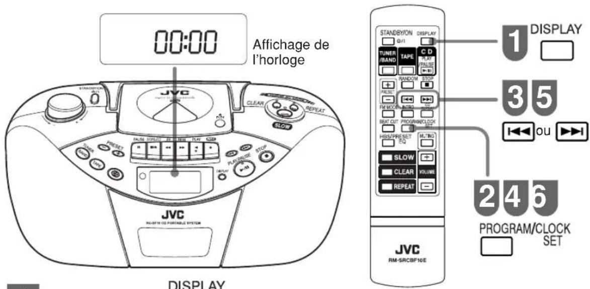 JVC RCBF10 - Régler l'horloge - 1