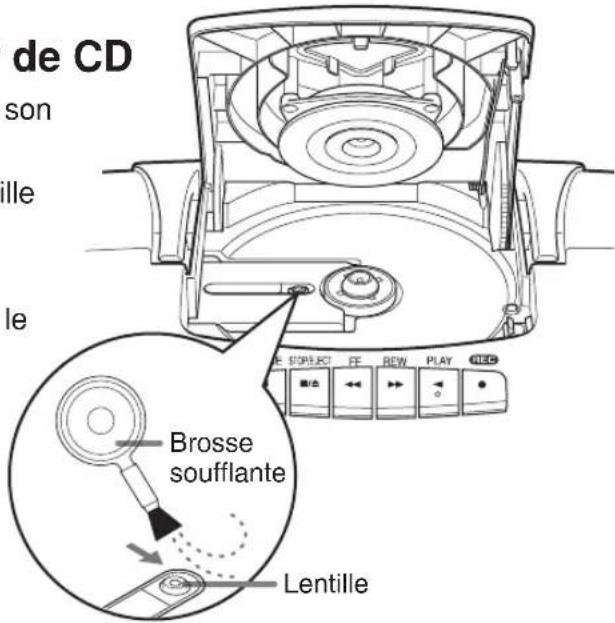 JVC RCBF10 - ■ Nettoyage de la lentille du lecteur de CD - 2
