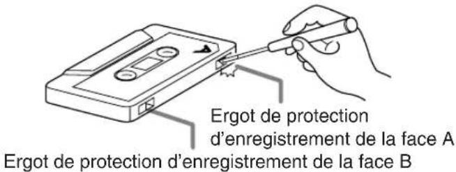 JVC RCBF10 - ■ Prévention contre la perte d'enregistrements importants - 1
