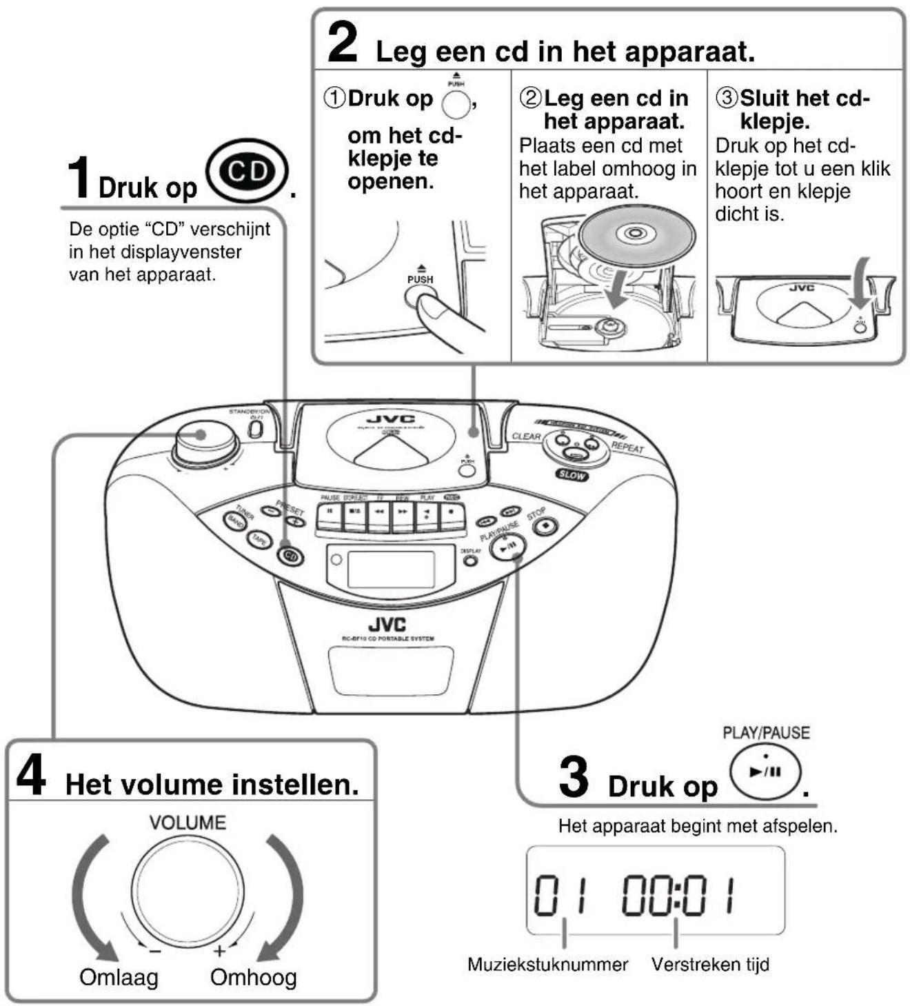 JVC RCBF10 - ■ Hoofdtelefoons gebruiken - 2