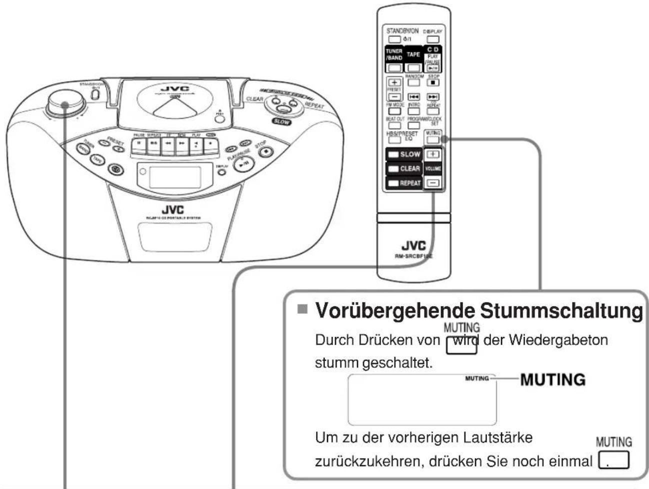 JVC RCBF10 - Lautstärke und Tonqualität anpassen - 1