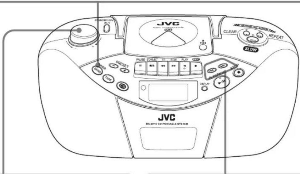 JVC RCBF10 - Drücken Sie TUNER BAND, um „FM“ (UKW) oder „AM“ (MW) zu wählen. - 4