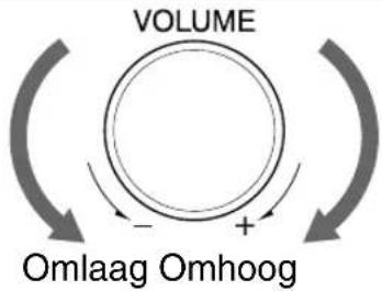 JVC RCBF10 - Het volume instellen. - 1