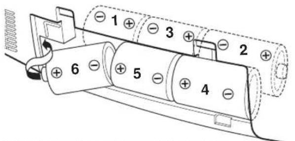 JVC RCBF10 - ■ Utilisation des piles - 3