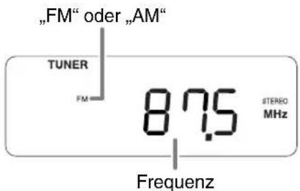 JVC RCBF10 - Drücken Sie TUNER (BAND)„FM“ (UKW) oder „AM“ (MW) zu wählen. - 2