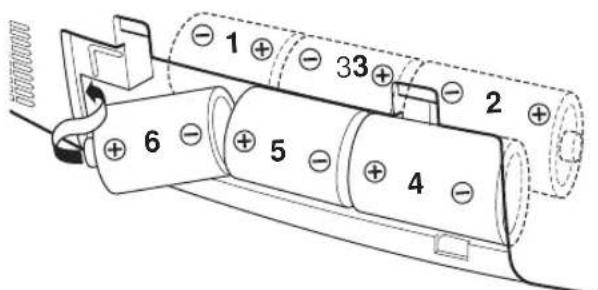 JVC RCBF10 - Sechs Batterien einlegen. - 1