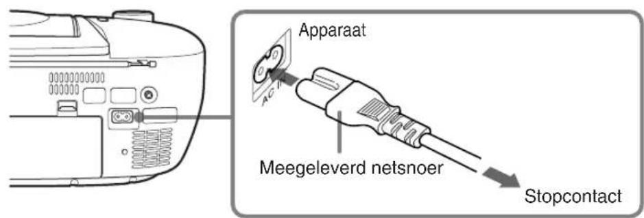 JVC RCBF10 - ■ Het netsnoet aansluiten - 1