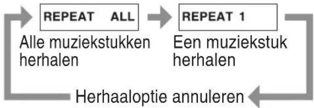 JVC RCBF10 - Herhaald afspelen - 3