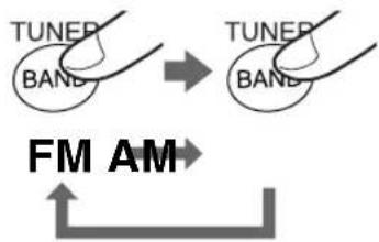 JVC RCBF10 - Appuyez sur TUNER BAND pour sélectionner "FM" ou "AM". - 1