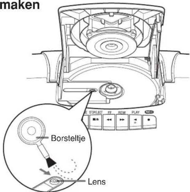 JVC RCBF10 - ■ De lens van de cd-speler schoonmaken - 2