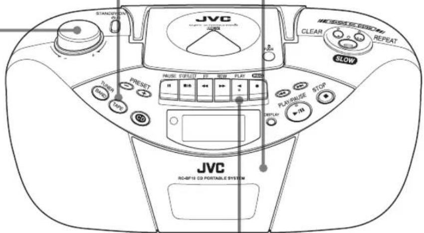 JVC RCBF10 - Legen Sie eine Kassette ein. - 5