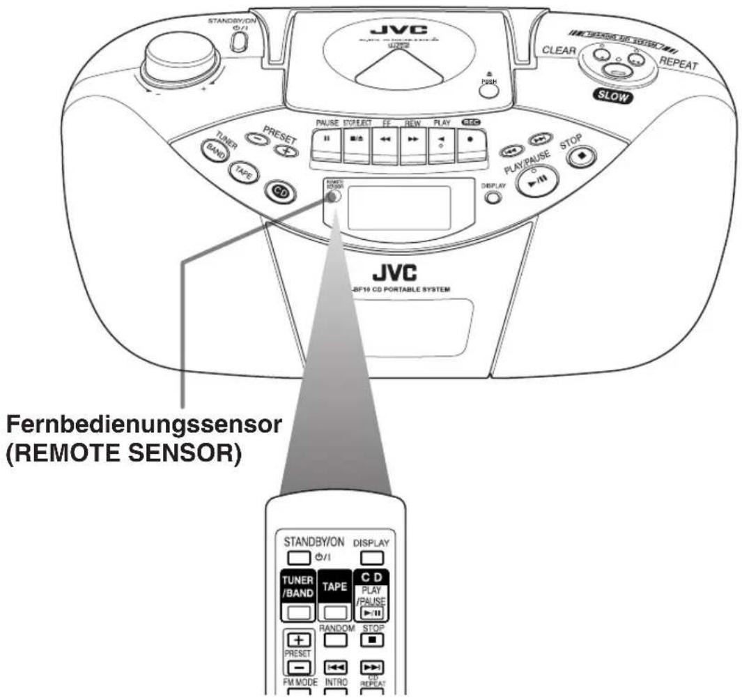 JVC RCBF10 - Benutzung der Fernbedienung - 1