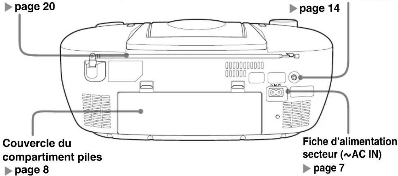 JVC RCBF10 - Unité principale (Vue arrière) - 1