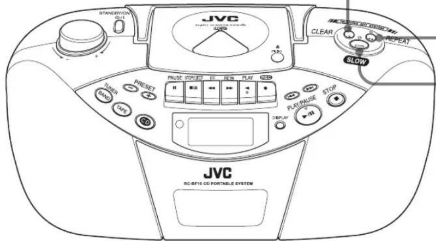 JVC RCBF10 - HINWEIS - 1