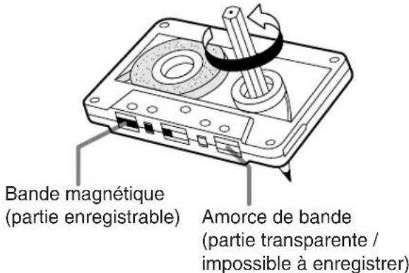 JVC RCBF10 - Amorces de bande - 1