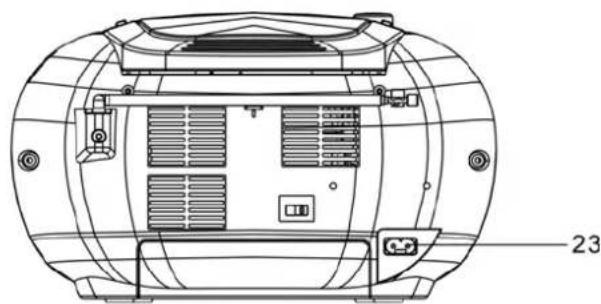 Marquant MPR75 - OPERATION PRINCIPALE AC - 3