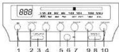 Marquant MPR51 - A CONTROLES - 1