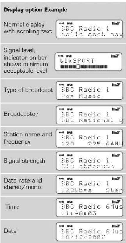 REVO Blik - To Change the Display Mode - 1