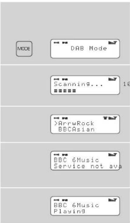 REVO Blik - Choosing a Station - 1