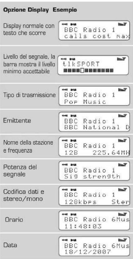 REVO Blik - Cambiare la modalità del Display - 1