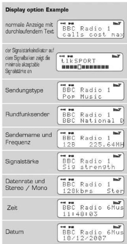 REVO Blik - Den Anzeigemodus wechseln - 1