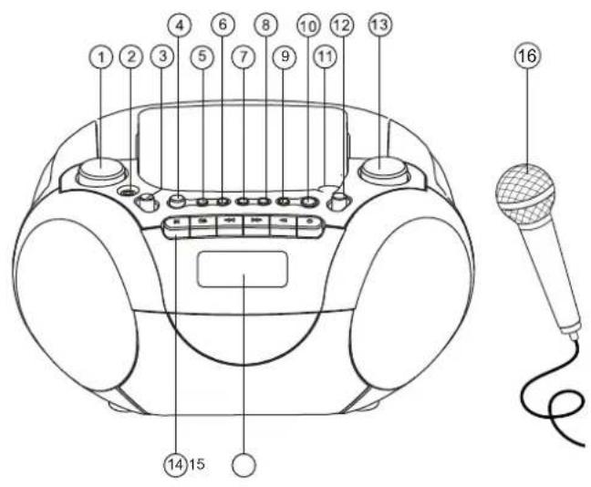 Soundmaster SCD5350SI - NEDERLANDS - 1