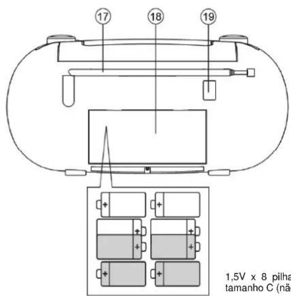 Soundmaster SCD5350SI - PORTUGUES - 2