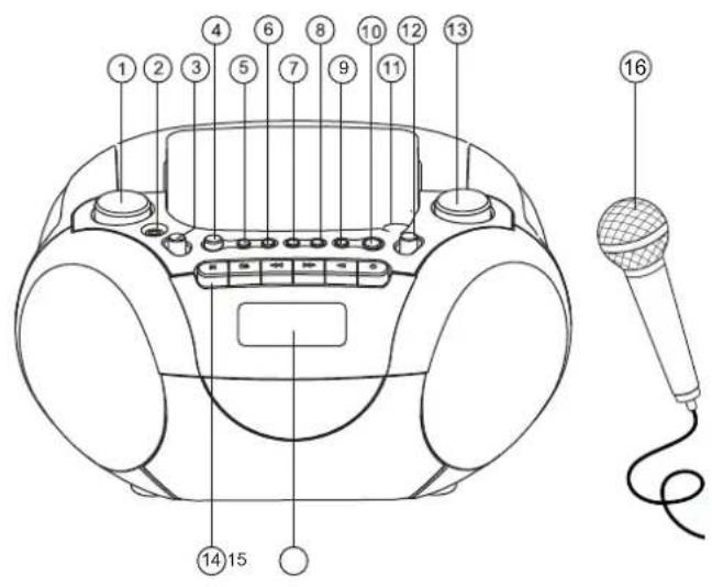 Soundmaster SCD5350SI - ESPANOL - 1