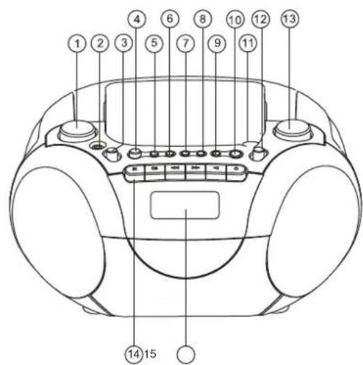 Soundmaster SCD5350RO - DEUTSCH - 1
