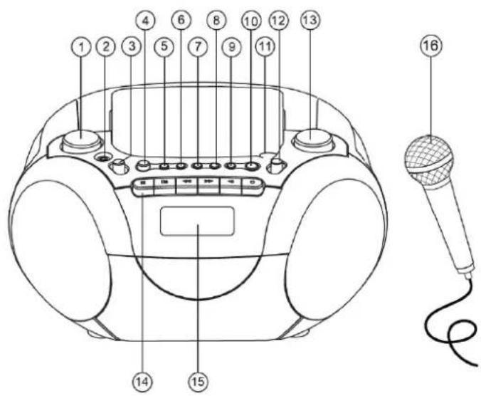 Soundmaster SCD5350BL - FINNISH - 1