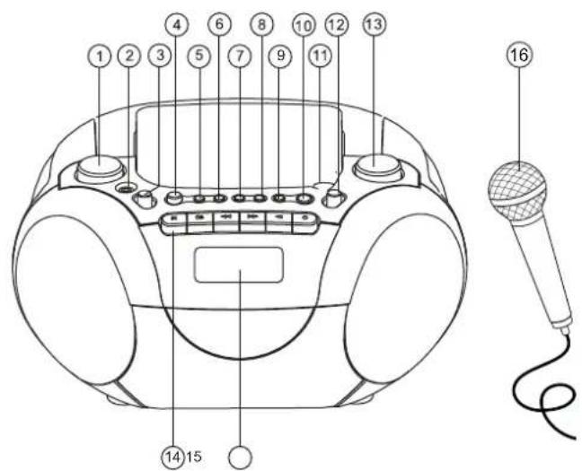 Soundmaster SCD5350BL - FRANÇAIS - 1